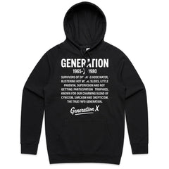 Generation X 1965–1980