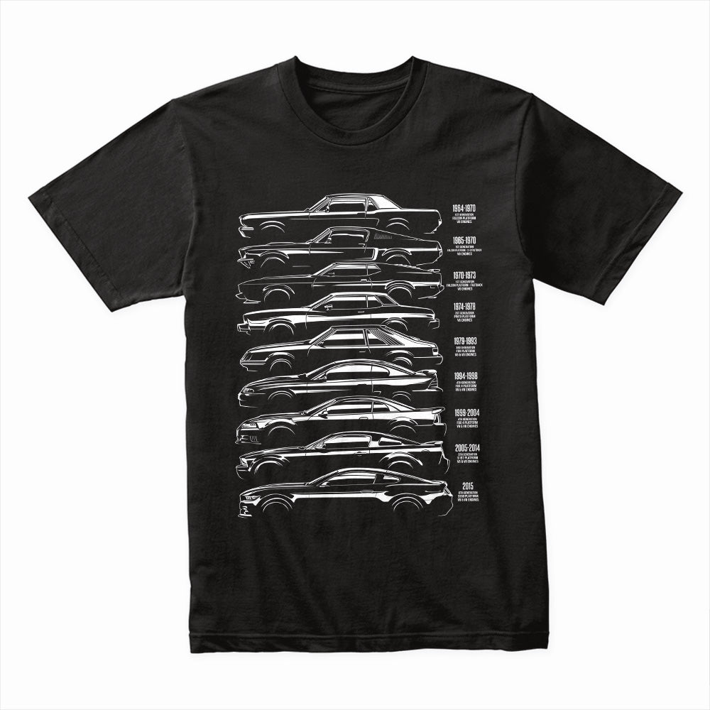 Evolution of the Muscle Icon T-Shirt — Generations of Power