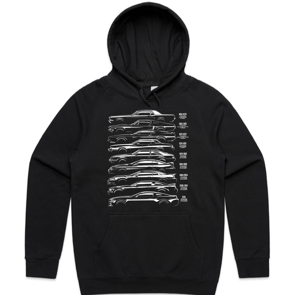 Evolution of the Muscle Icon T-Shirt — Generations of Power