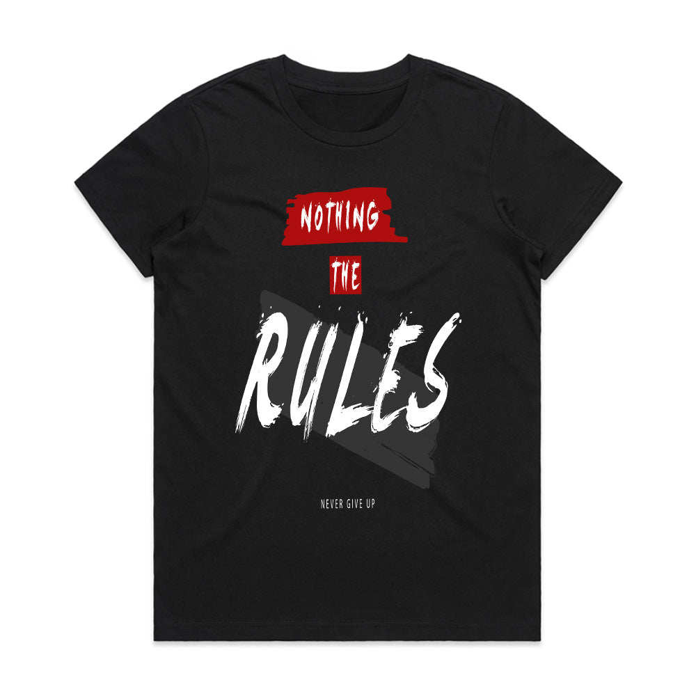 Break The Rules: Never Give Up Edition