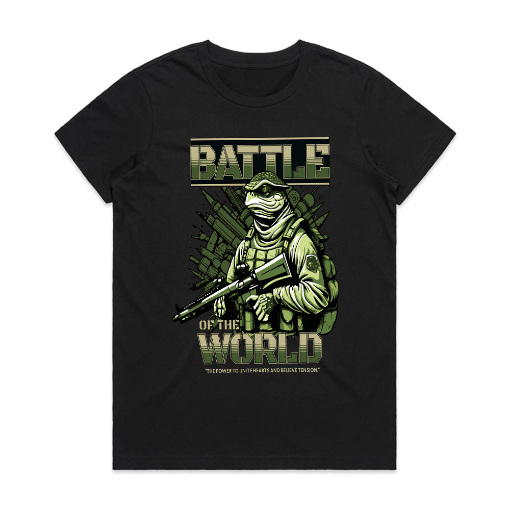 Battle of the World: Amphibian Warfare Edition
