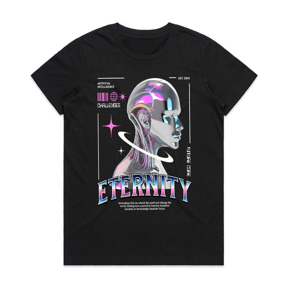 Eternity Protocol: Rise of Synthetic Intelligence