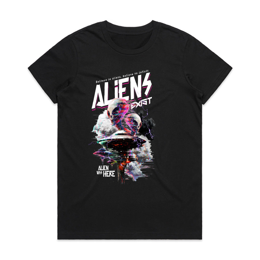 Aliens Exist: Cosmic Encounter Edition