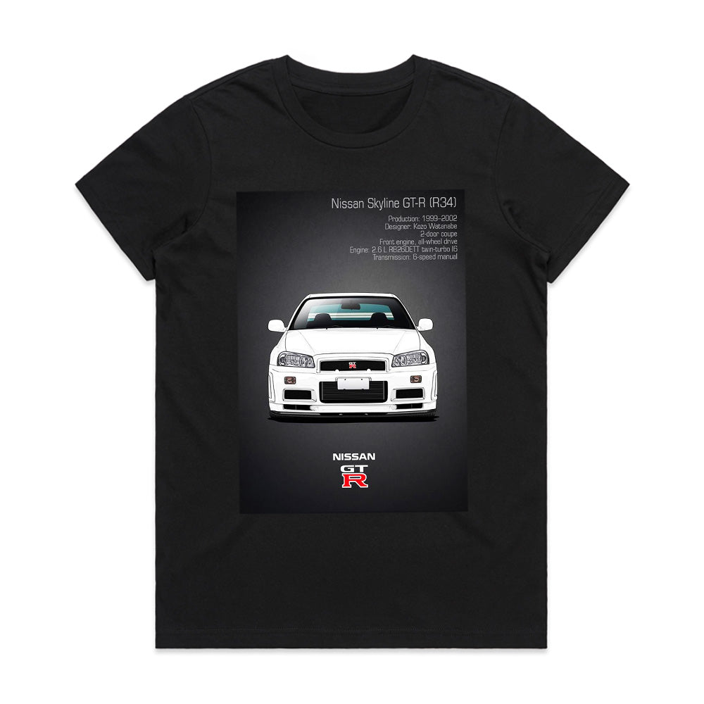 R34 GT-R Blueprint: Engineering Legend Edition