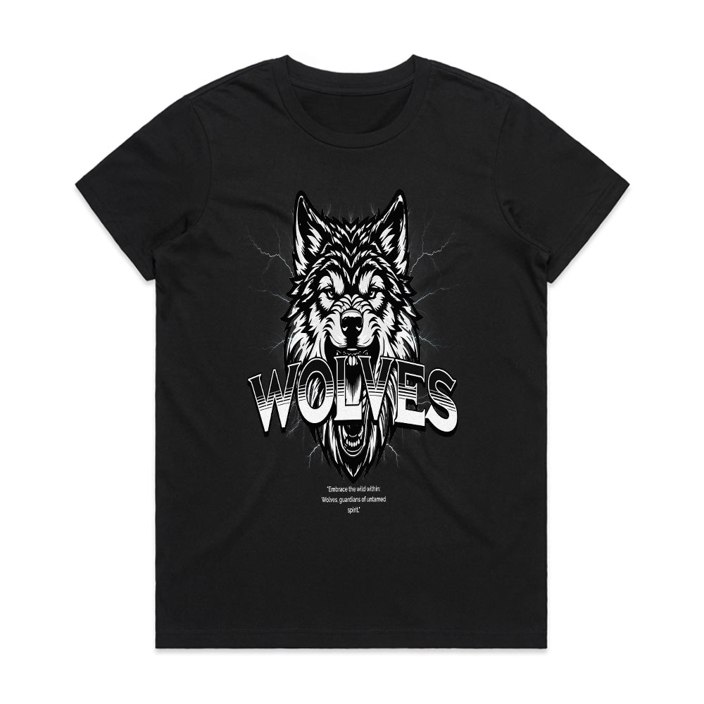 Wolves: Guardians of the Untamed Spirit