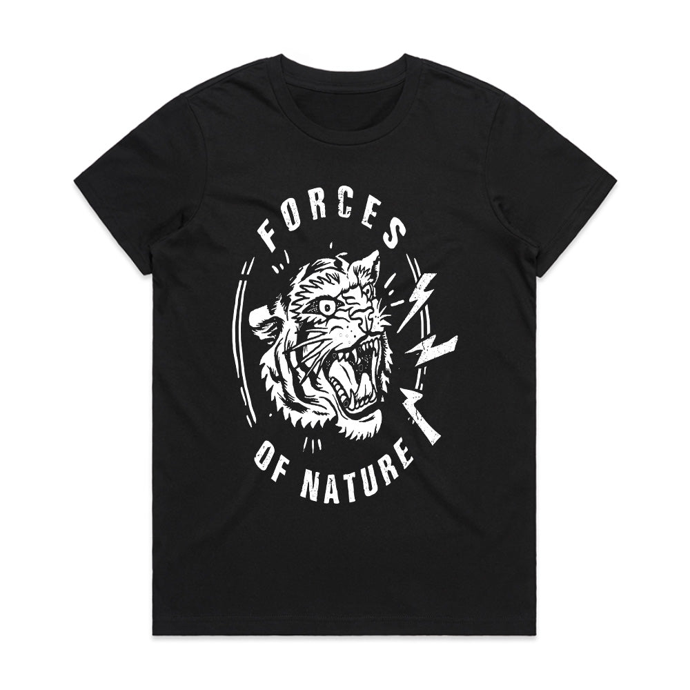 Roar Voltage: Forces Unleashed