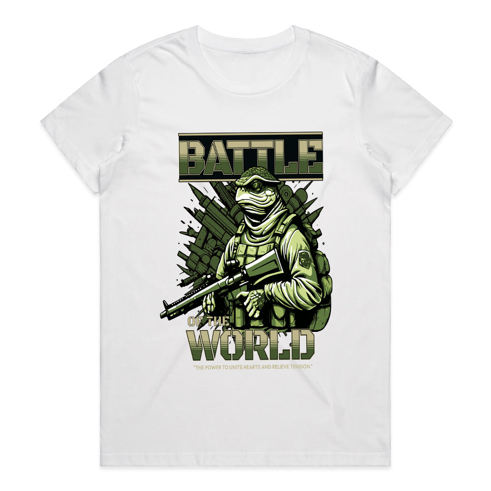 Battle of the World: Amphibian Warfare Edition