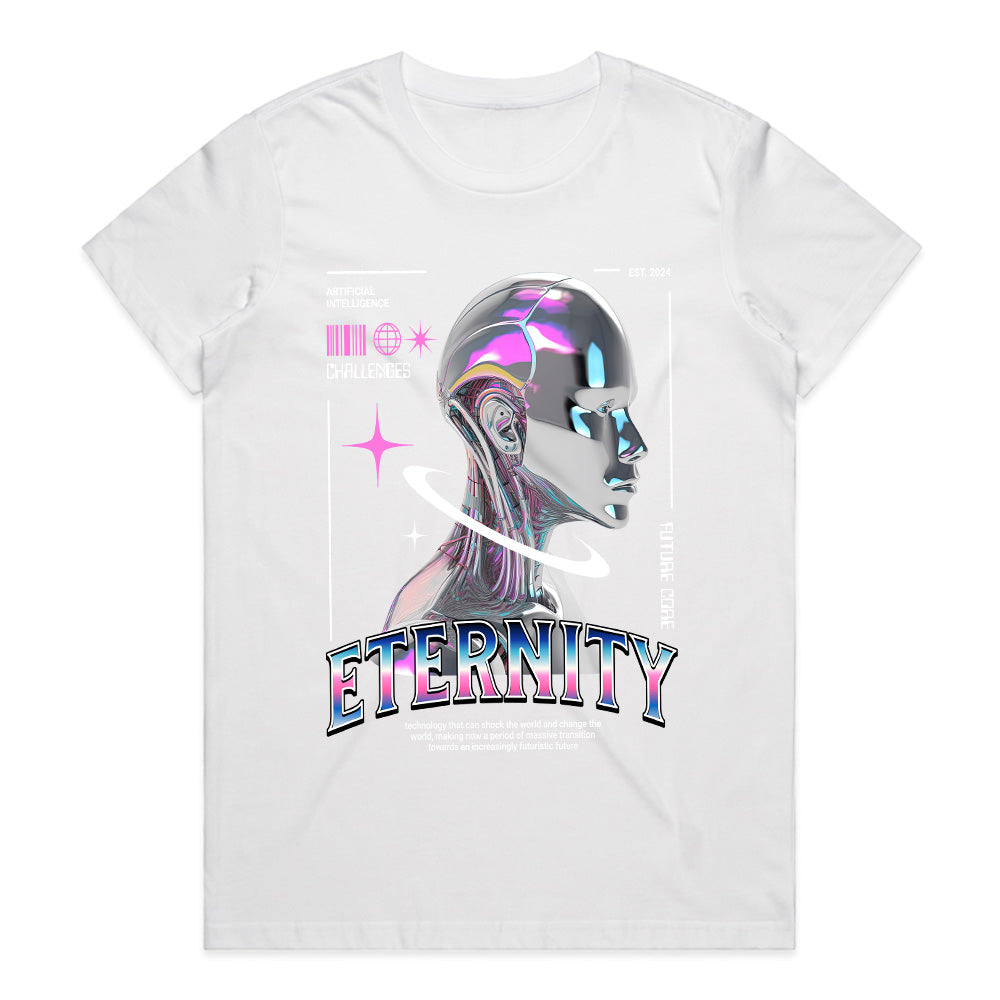Eternity Protocol: Rise of Synthetic Intelligence