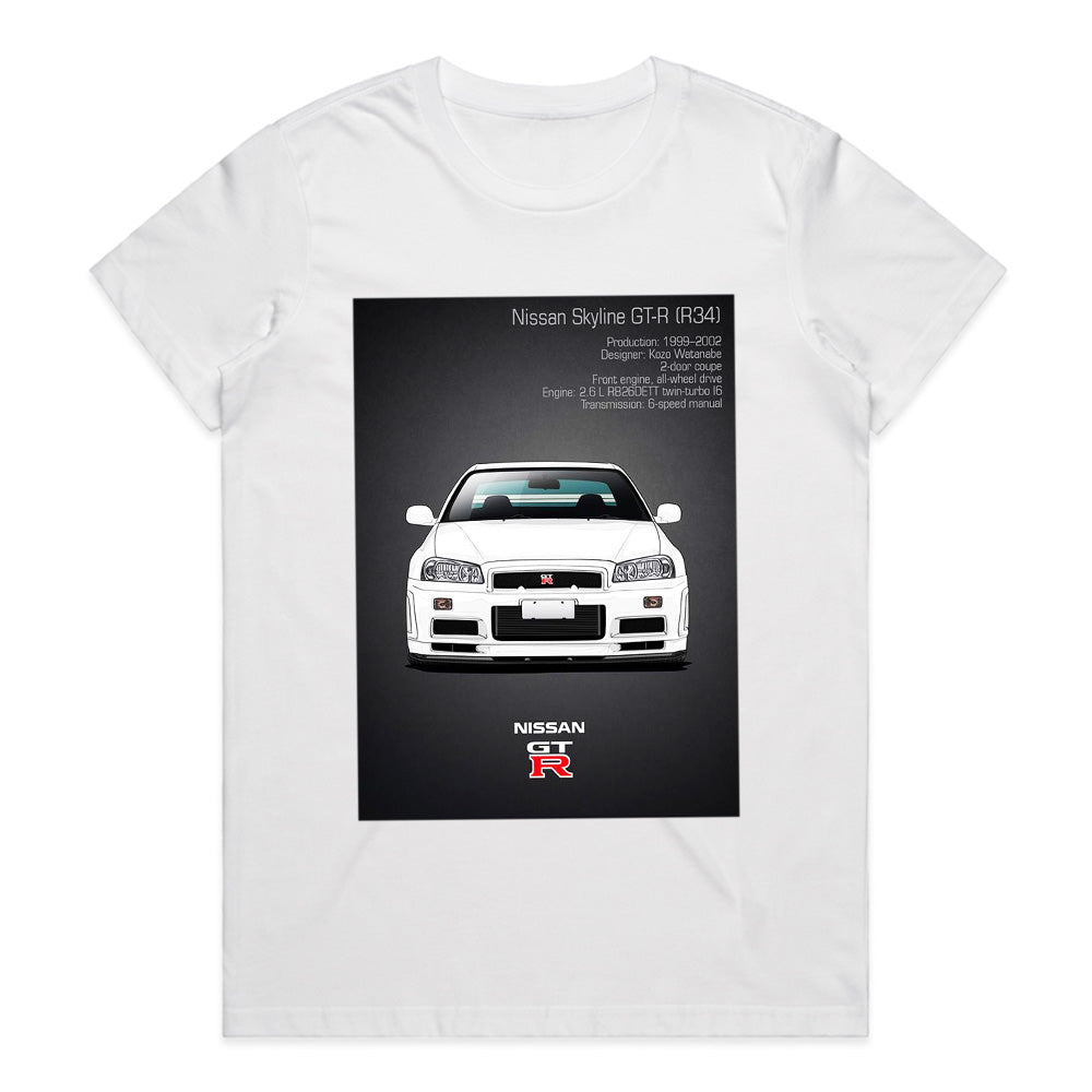 R34 GT-R Blueprint: Engineering Legend Edition