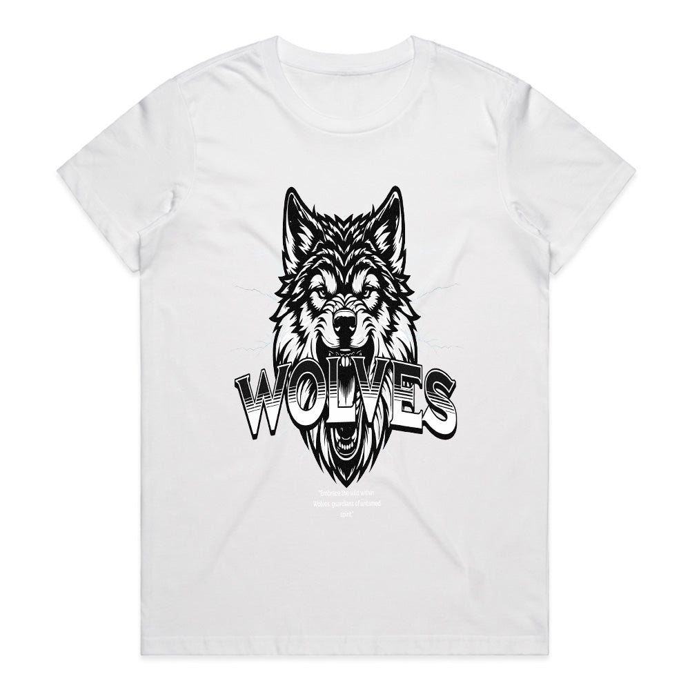 Wolves: Guardians of the Untamed Spirit