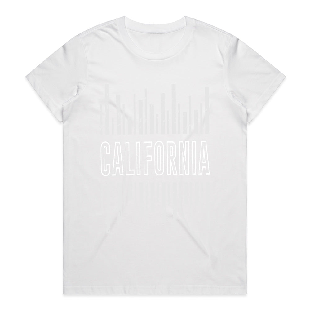 Vertical Vibes – California Echo