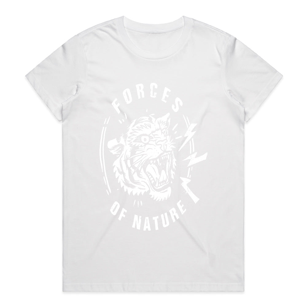 Roar Voltage: Forces Unleashed