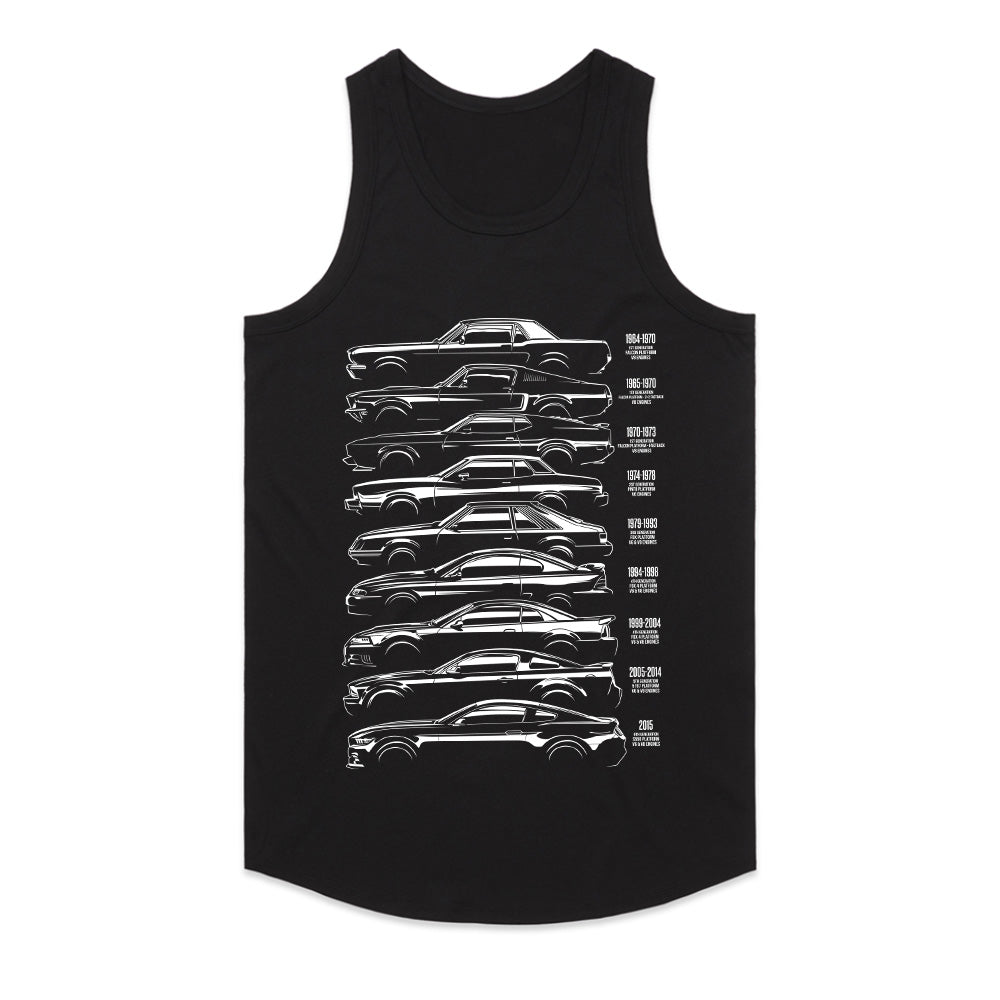 Evolution of the American Muscle Car – Generations Timeline T-Shirt