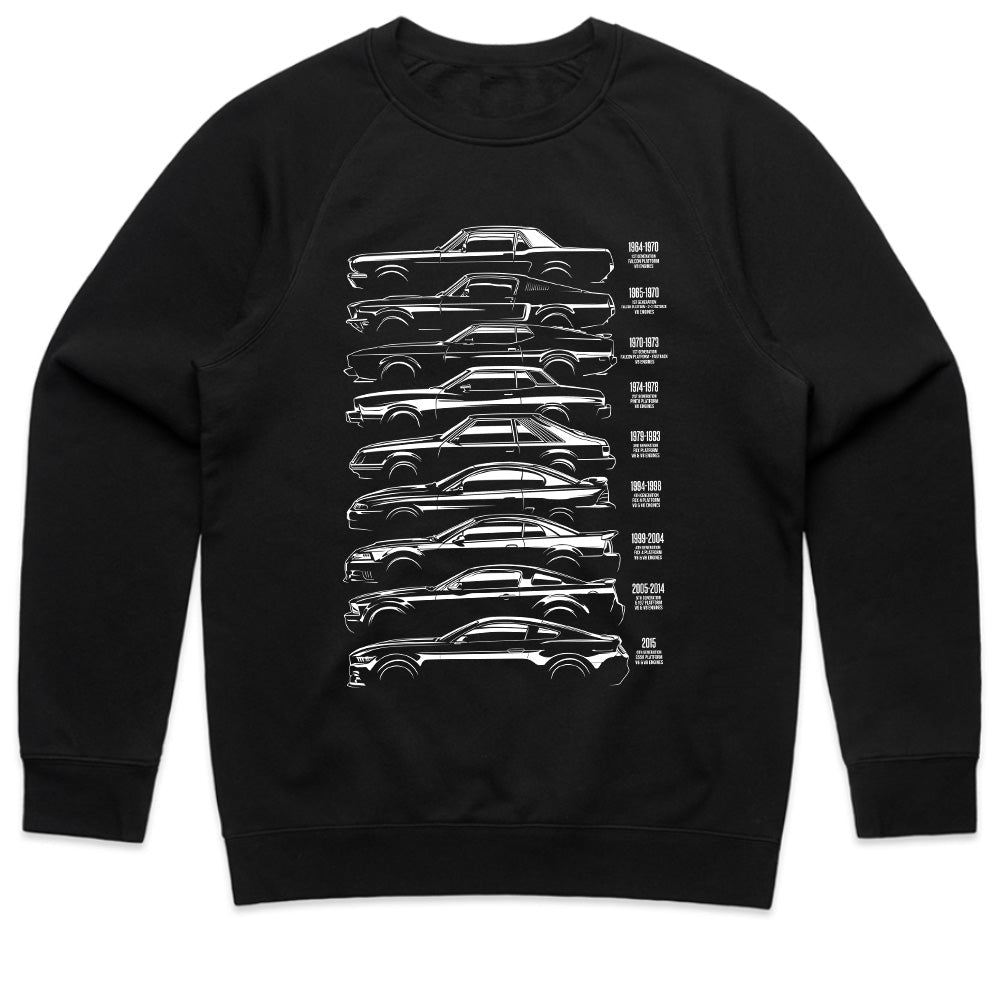Evolution of the American Muscle Car – Generations Timeline T-Shirt