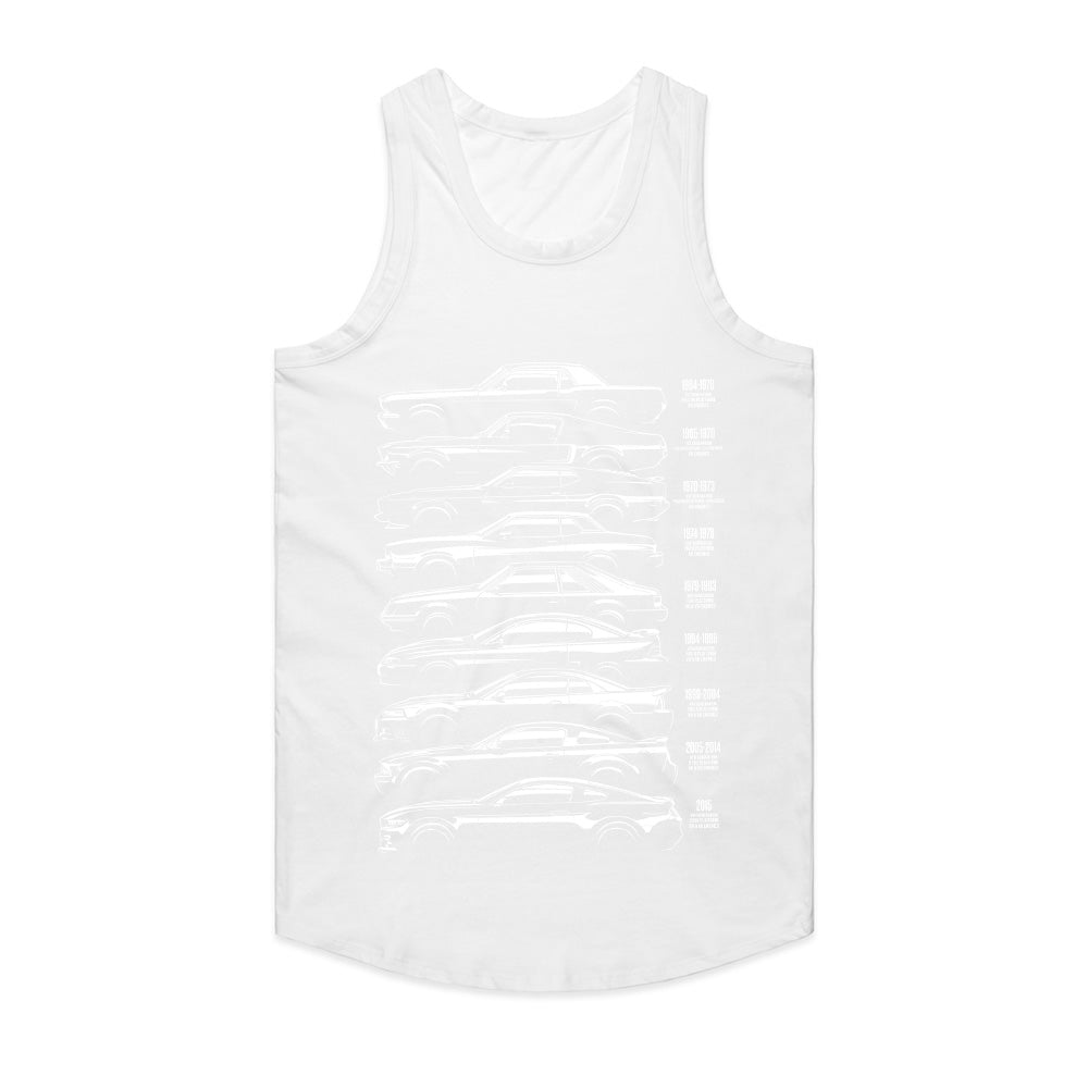 Evolution of the American Muscle Car – Generations Timeline T-Shirt