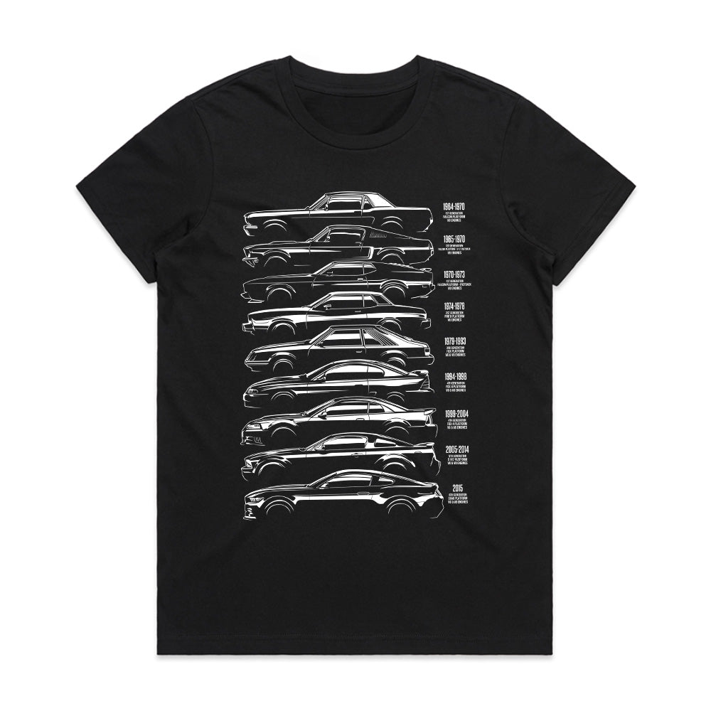 Evolution of the American Muscle Car – Generations Timeline T-Shirt