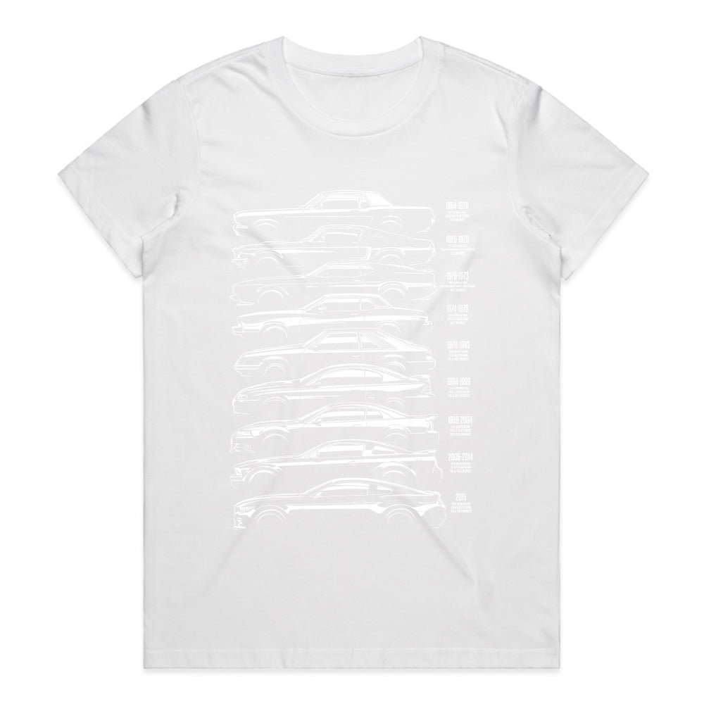 Evolution of the American Muscle Car – Generations Timeline T-Shirt