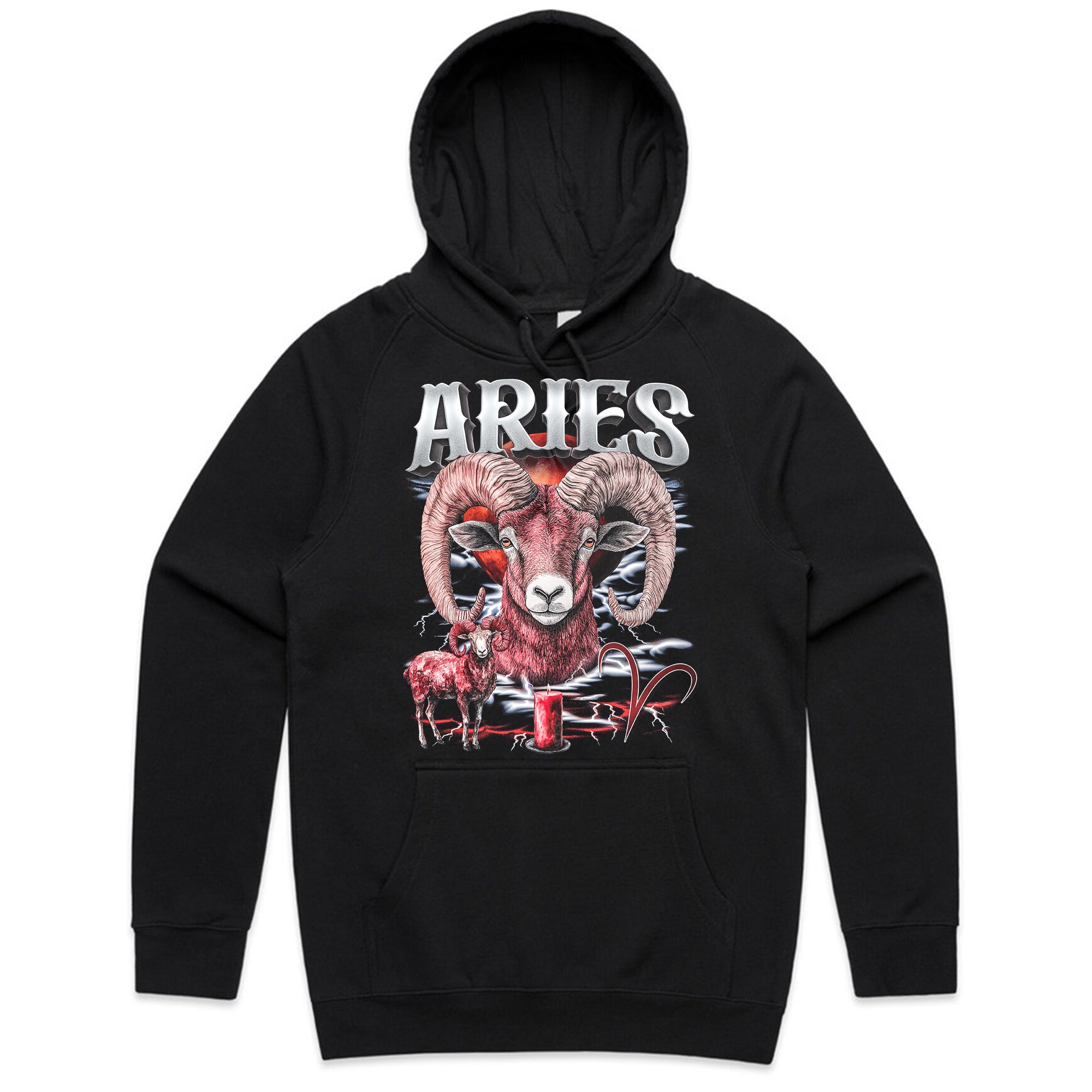 Aries