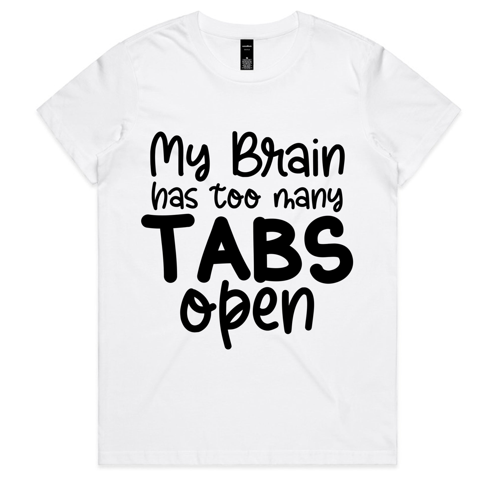 My Brain has too many TABS open
