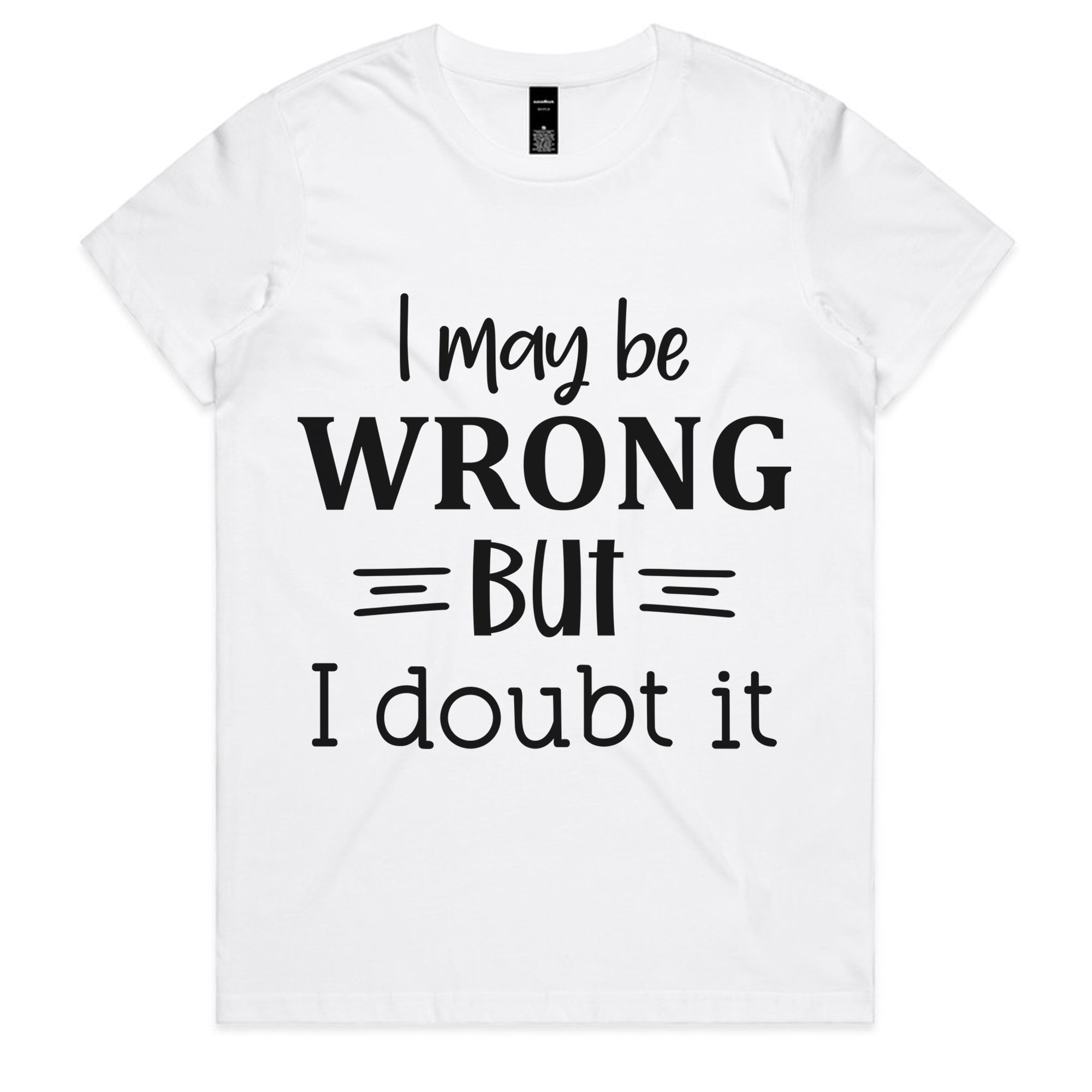 I May Be Wrong, But I Doubt It