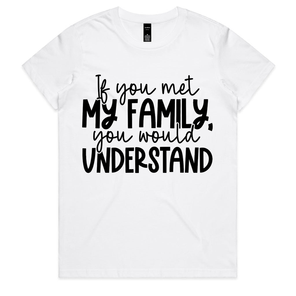If You Met My Family, You Would Understand