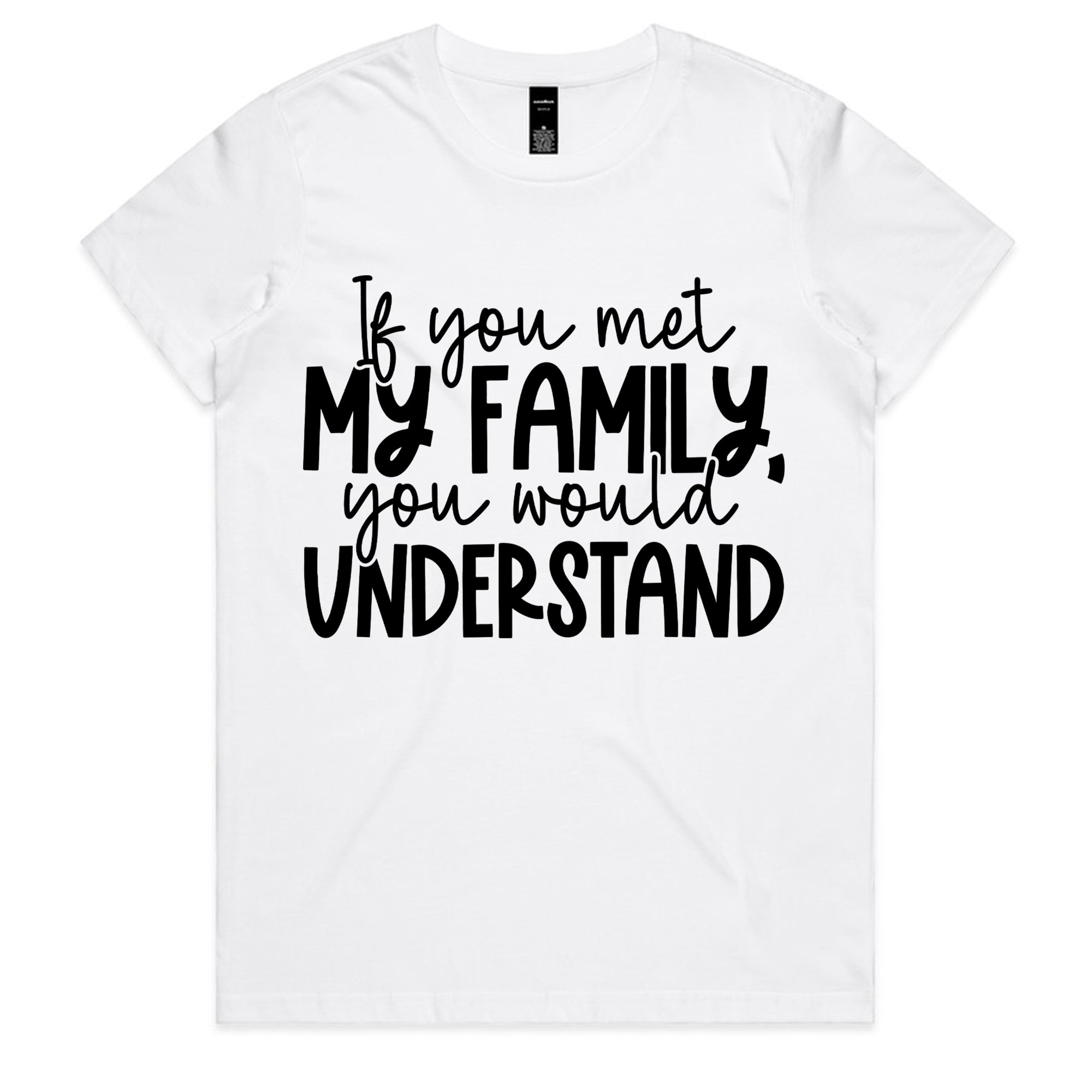 If You Met My Family, You Would Understand