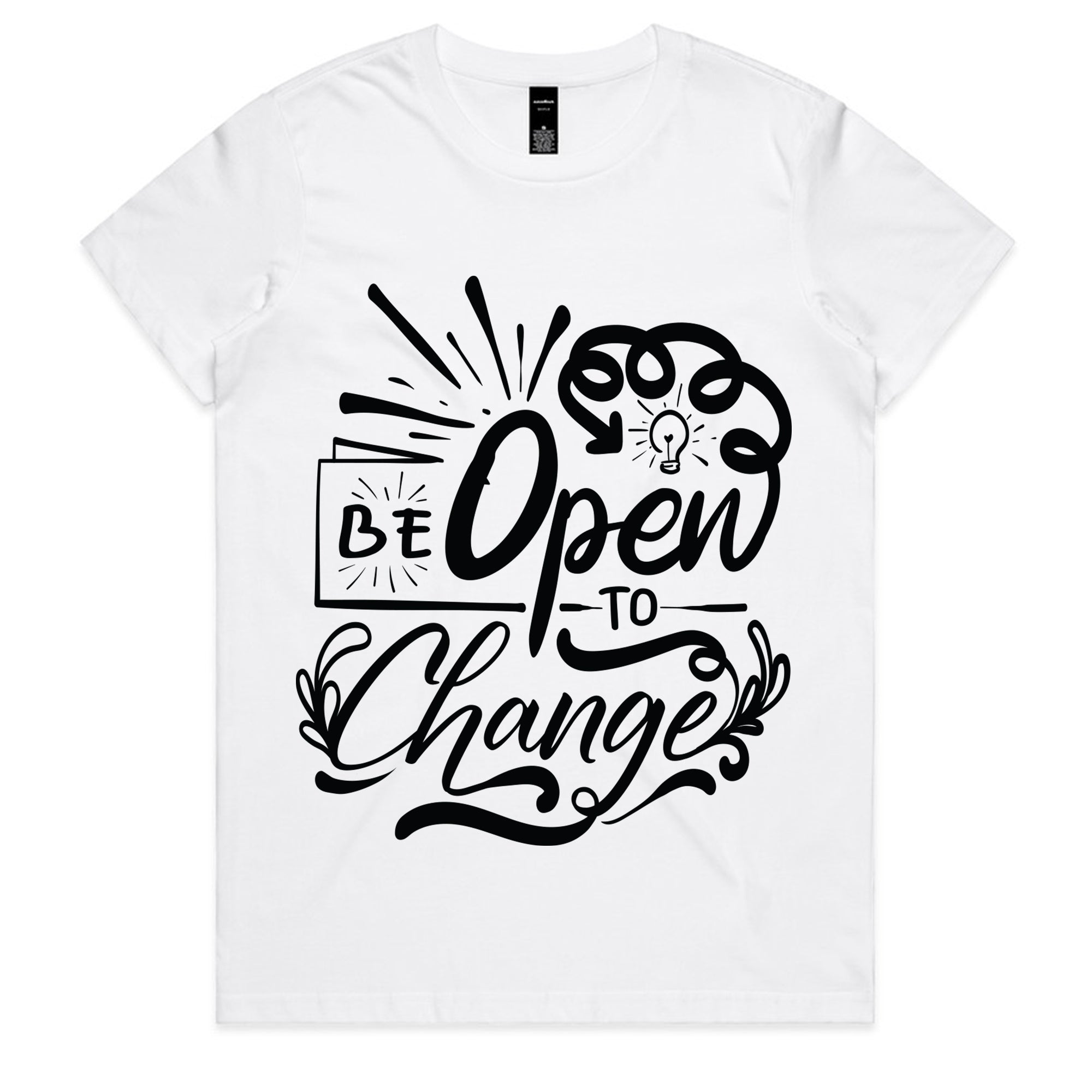 Be Open to Change
