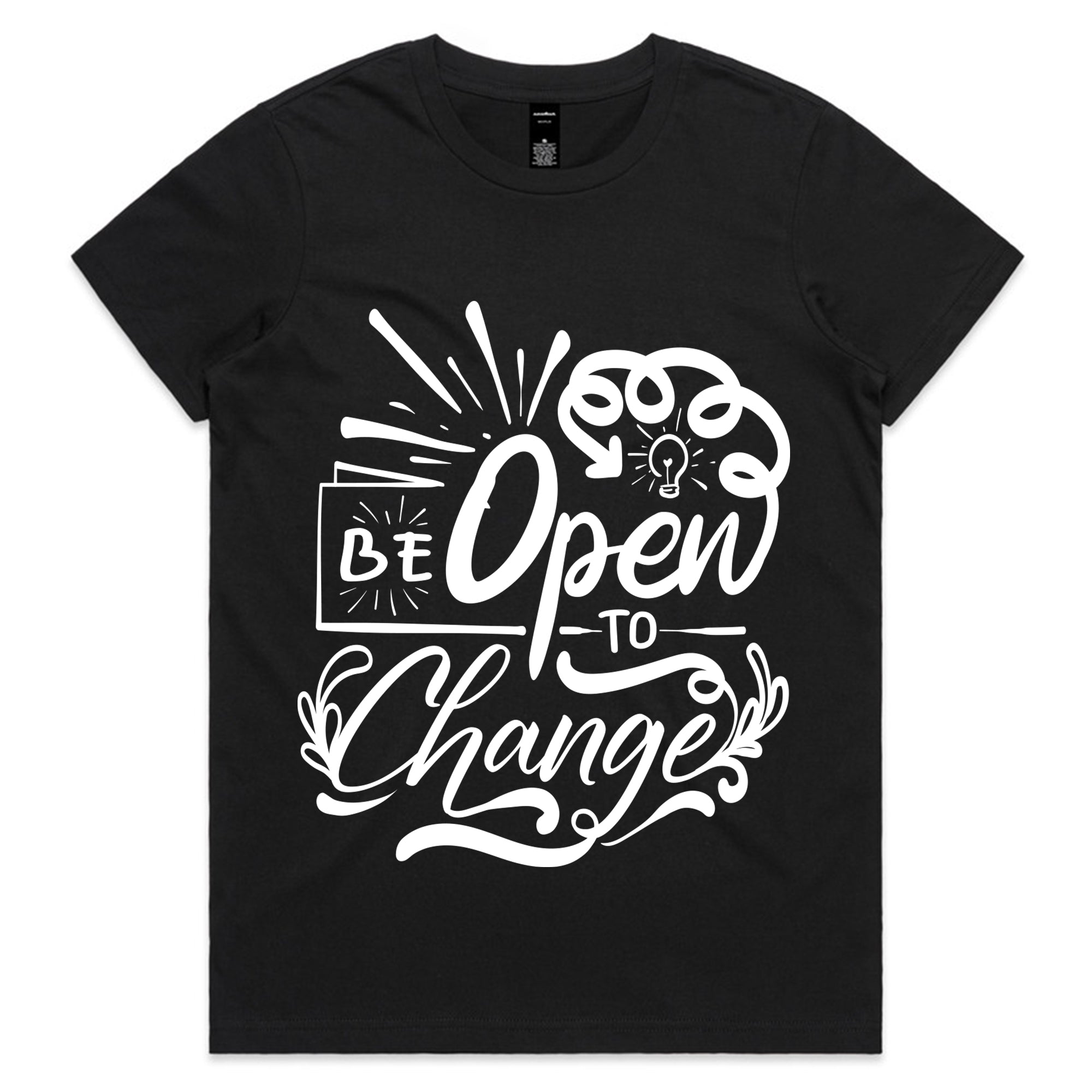 Be Open to Change