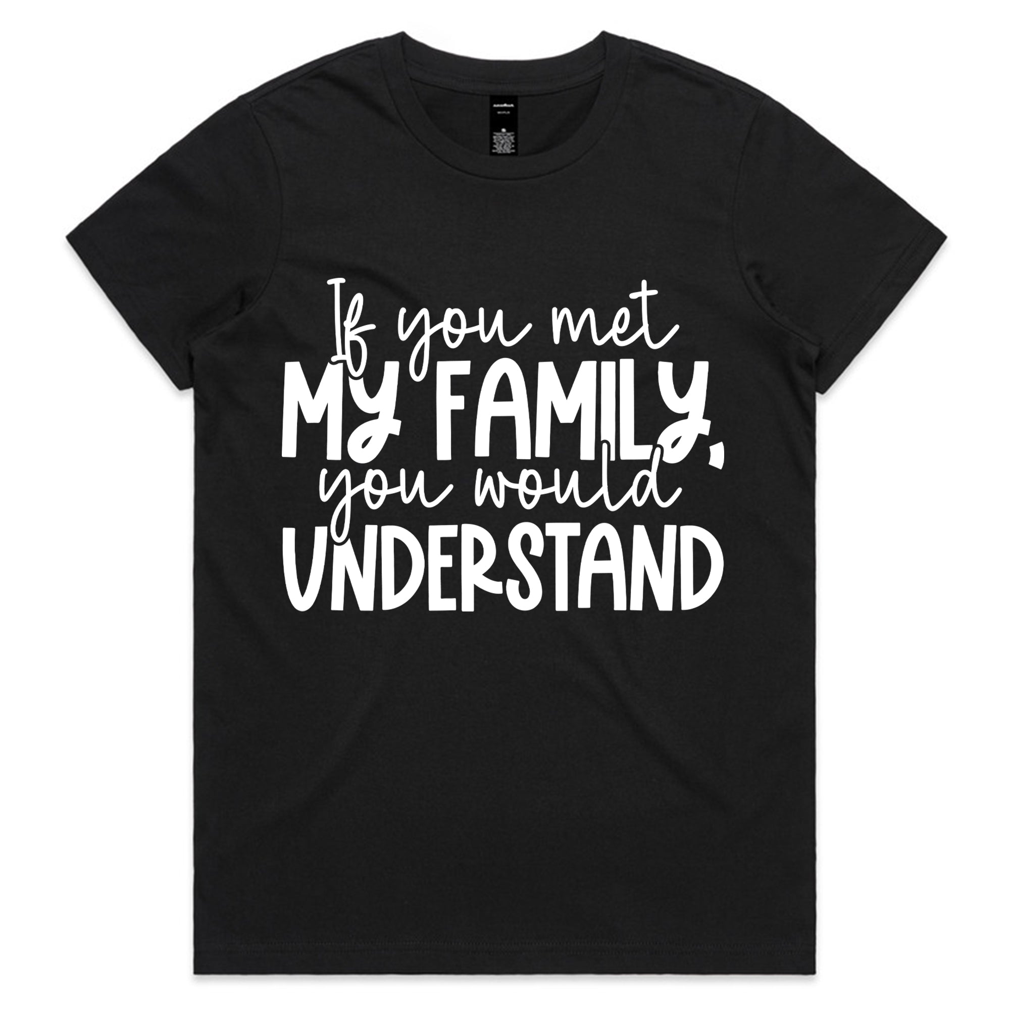 If You Met My Family, You Would Understand