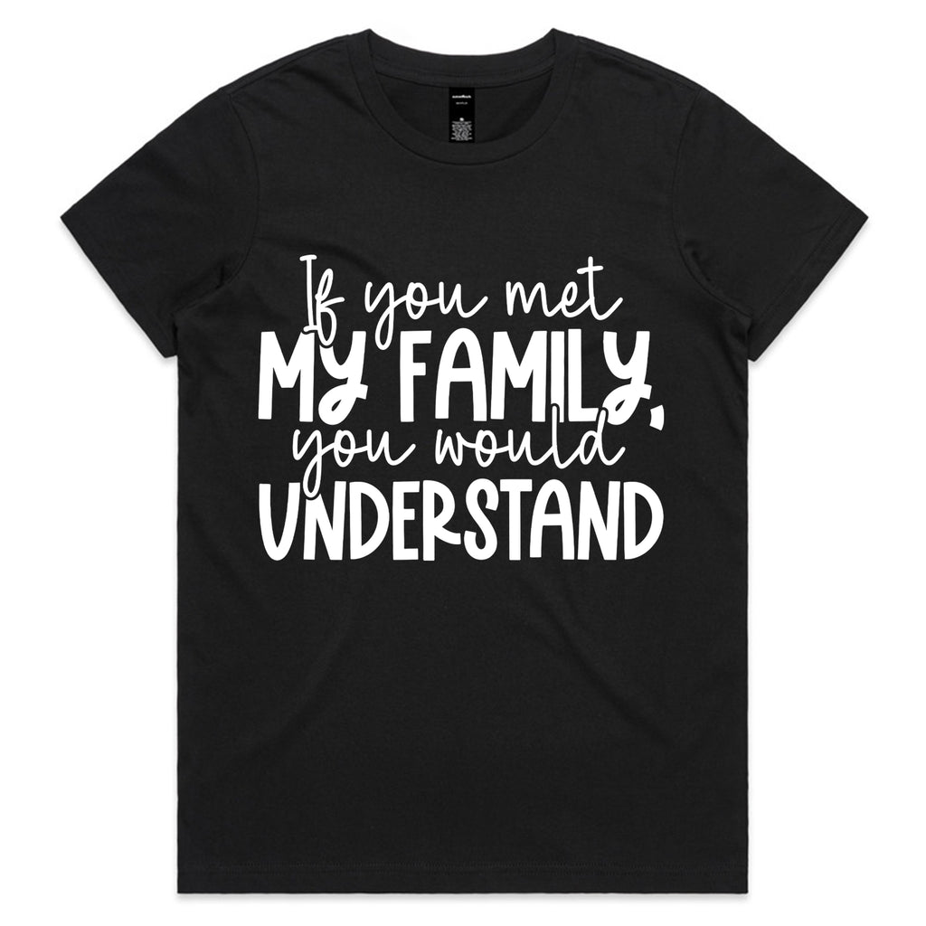 If You Met My Family, You Would Understand