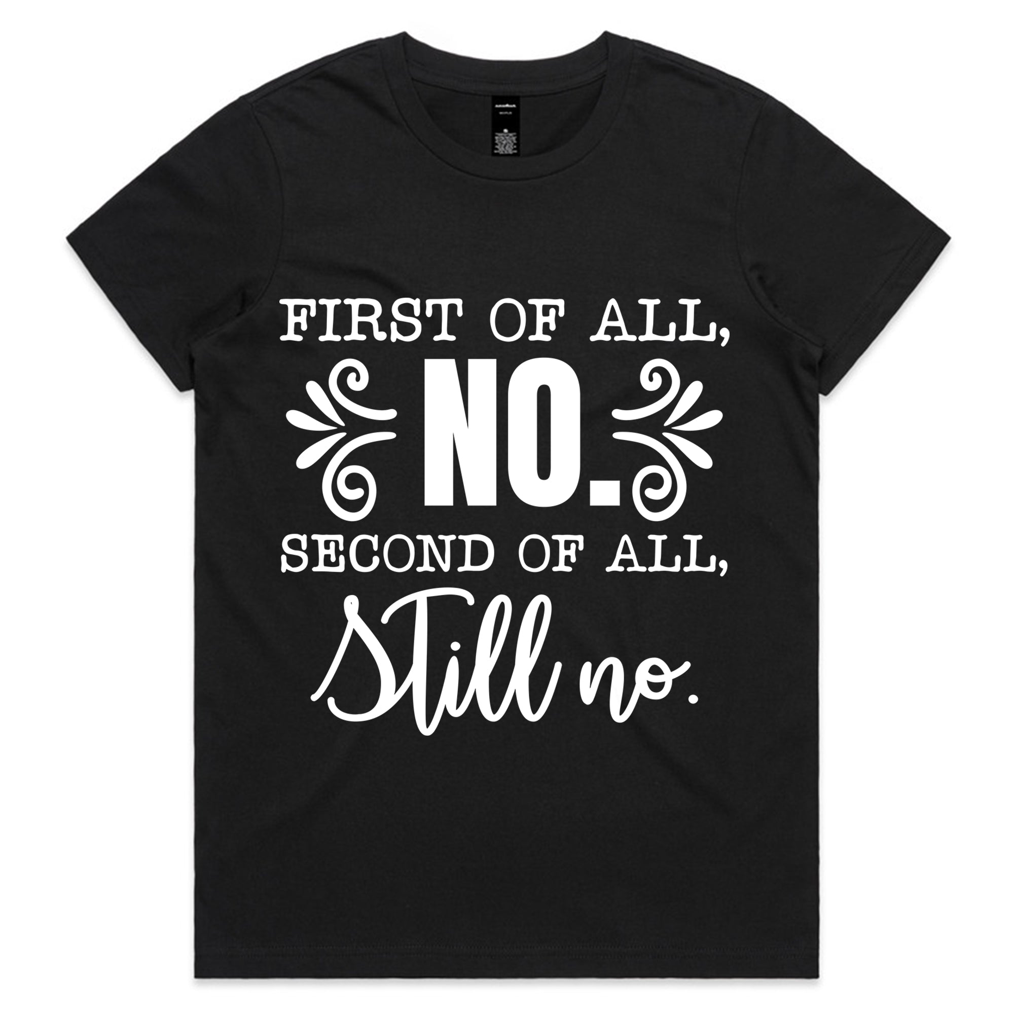 First of All, No. Second of All, Still No