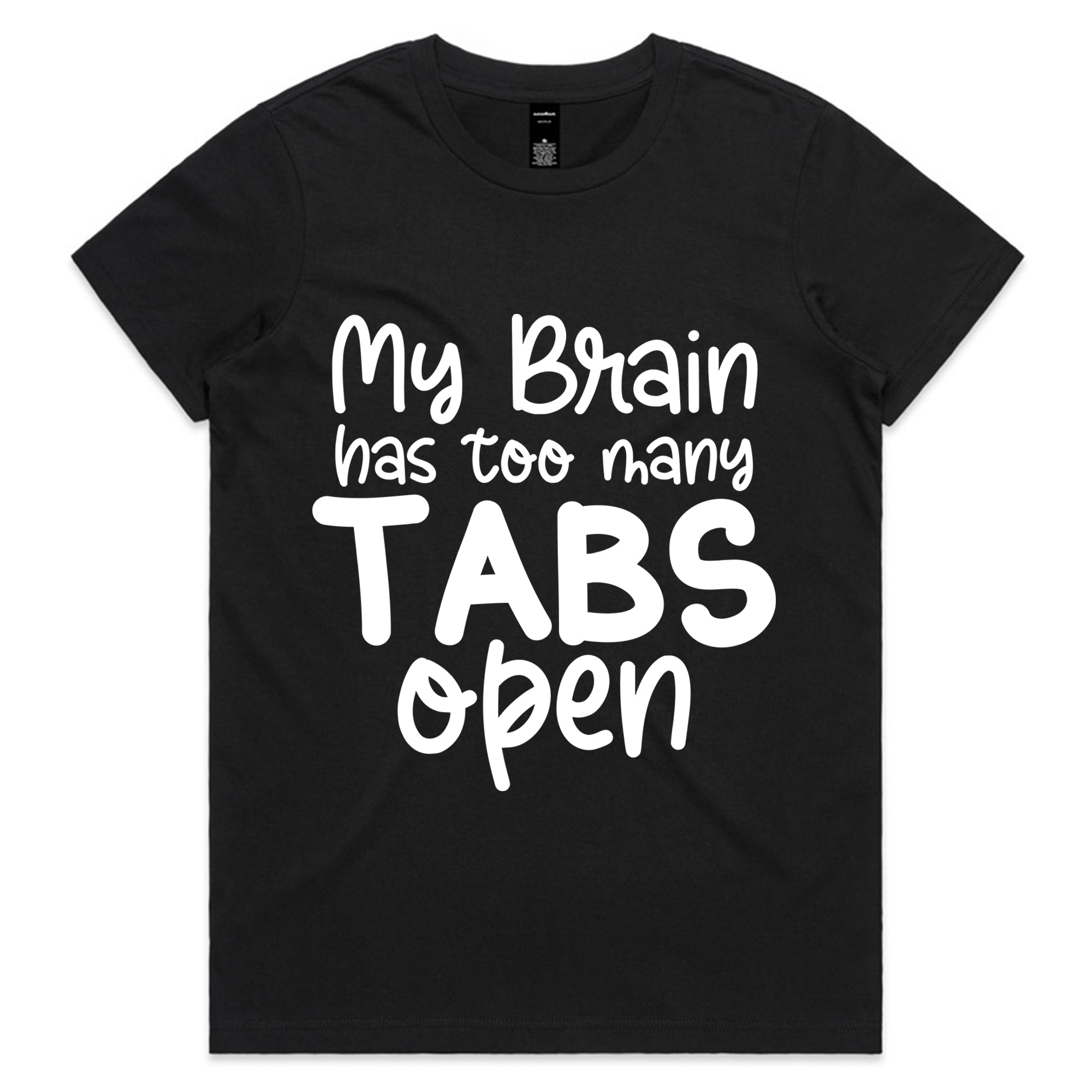 My Brain has too many TABS open